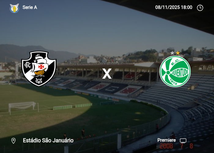 Vasco DA Gama x Juventude: Informações da partida | 08/11/2025