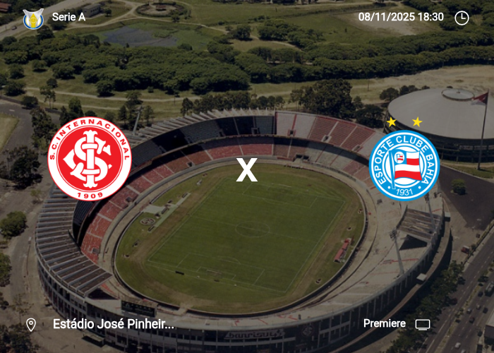 Internacional x Bahia: Informações da partida | 08/11/2025