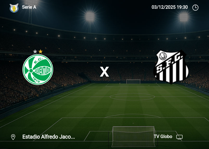 Juventude x Santos: Informações da partida | 03/12/2025