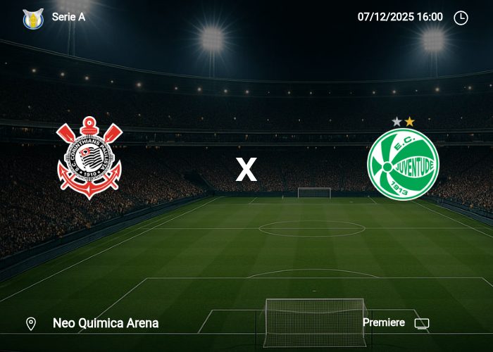 Corinthians x Juventude: Informações da partida | 07/12/2025