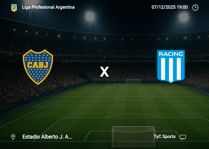 Boca Juniors vs Racing Club: Información del juego | 07/12/2025