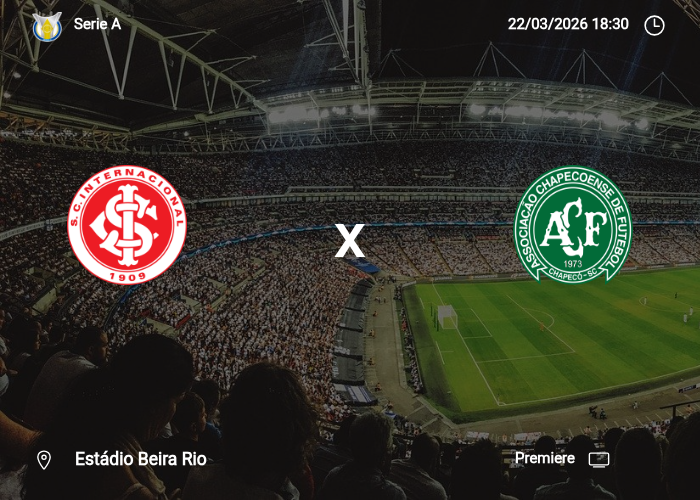 Internacional x Chapecoense-sc: Informações da partida | 22/03/2026