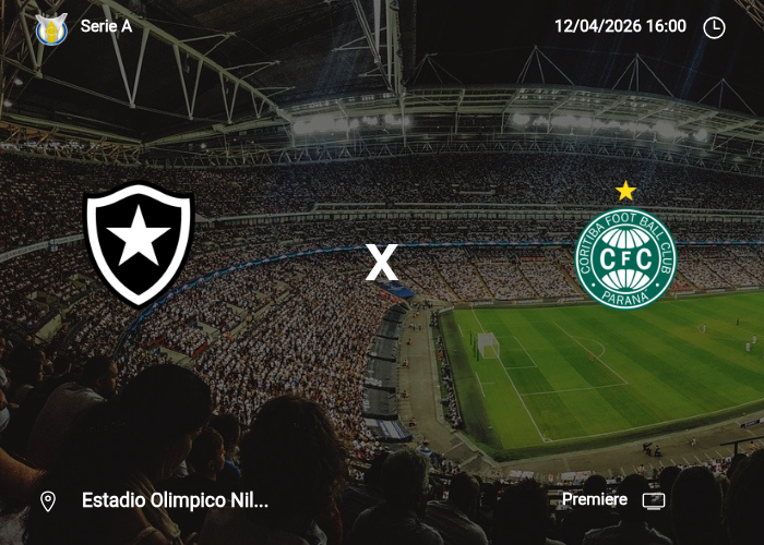 Botafogo x Coritiba: Informações da partida | 12/04/2026