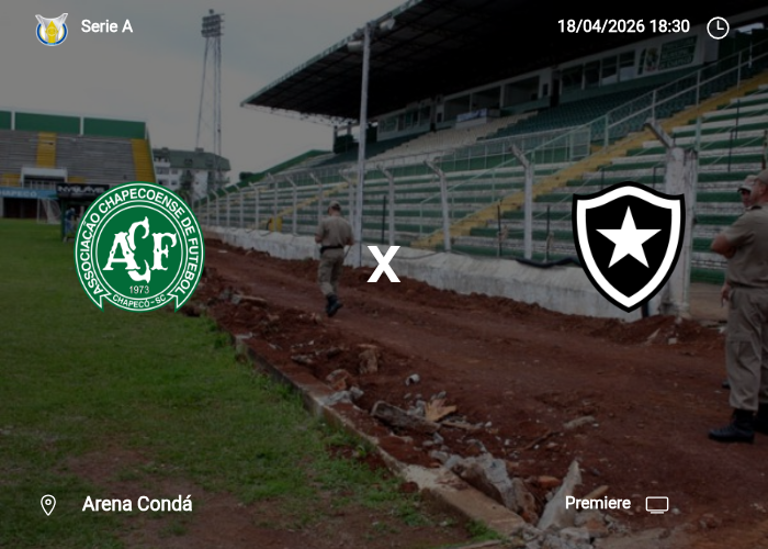 Chapecoense-sc x Botafogo: Informações da partida | 18/04/2026