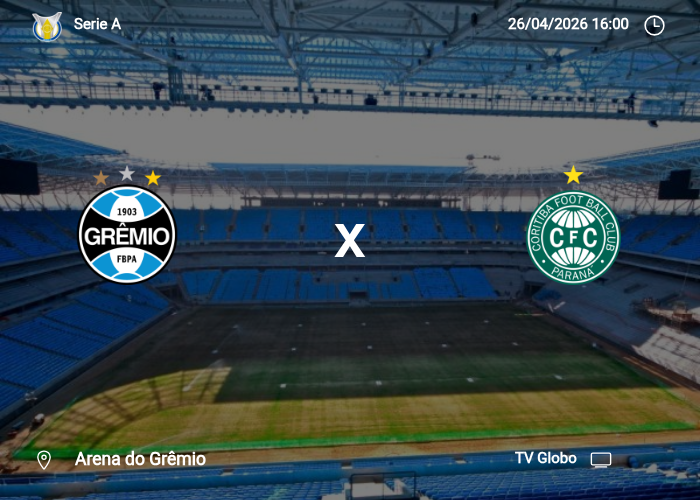 Gremio x Coritiba: Informações da partida | 26/04/2026