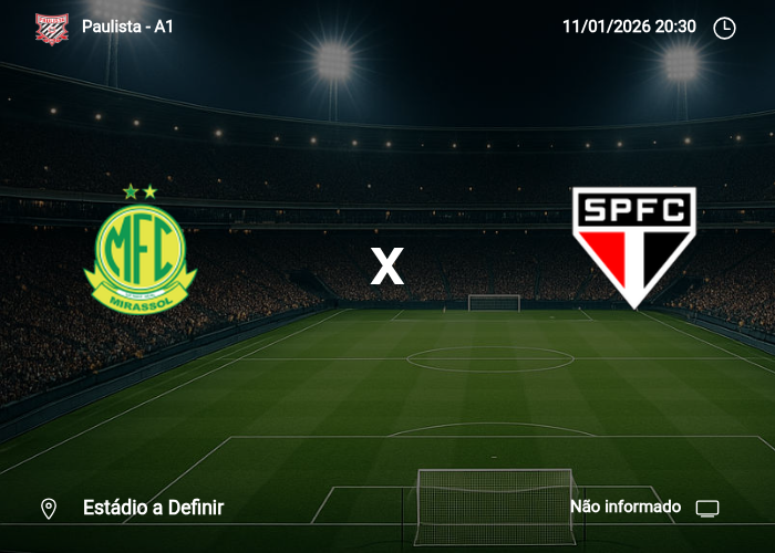 Mirassol x Sao Paulo: Informações da partida | 11/01/2026