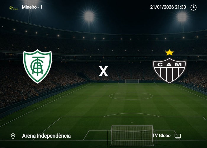 America Mineiro x Atletico-MG: Informações da partida | 21/01/2026