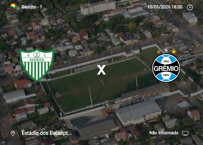 Avenida x Gremio: Informações da partida | 10/01/2026