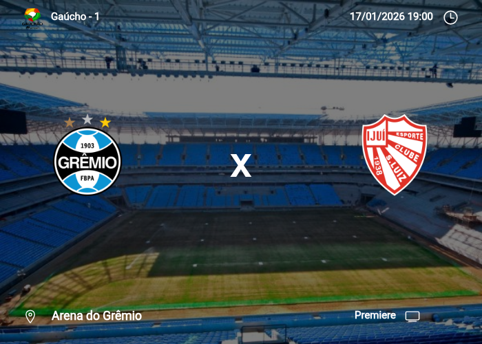 Gremio x São Luiz: Informações da partida | 17/01/2026
