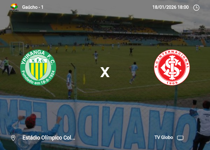 Ypiranga-RS x Internacional: Informações da partida | 18/01/2026