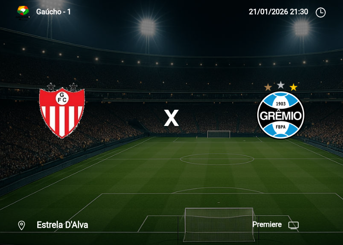 Guarany de Bagé x Gremio: Informações da partida | 21/01/2026
