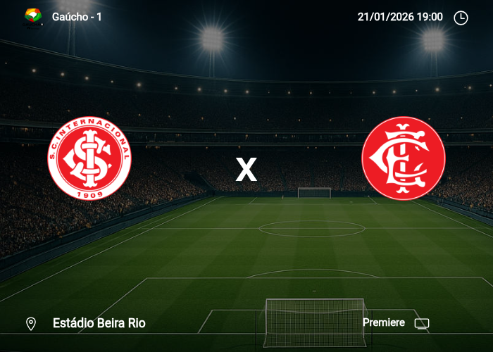 Internacional x Inter Santa Maria: Informações da partida | 21/01/2026