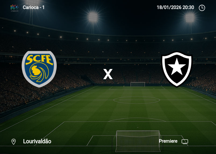 Sampaio Corrêa RJ x Botafogo: Informações da partida | 18/01/2026