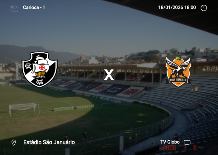 Vasco DA Gama x Nova Iguaçu: Informações da partida | 18/01/2026