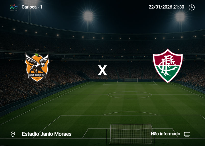 Nova Iguaçu x Fluminense: Informações da partida | 22/01/2026