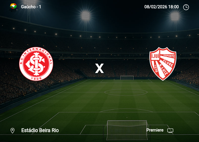 Internacional x São Luiz: Informações da partida | 08/02/2026