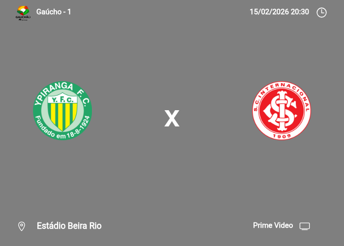 Ypiranga-RS x Internacional: Informações da partida | 15/02/2026