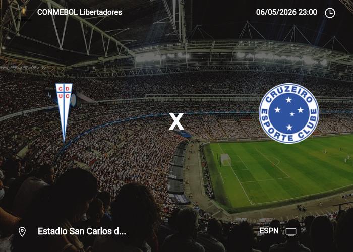 U. Catolica x Cruzeiro: Informações da partida | 06/05/2026